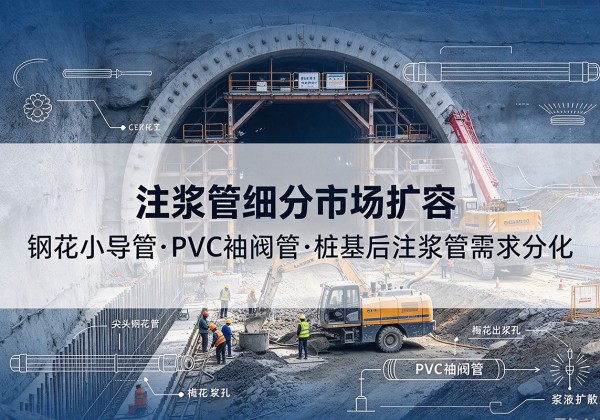 曲沃注浆管细分市场扩容，隧道钢花小导管、PVC 袖阀管、桩基后注浆管需求分化